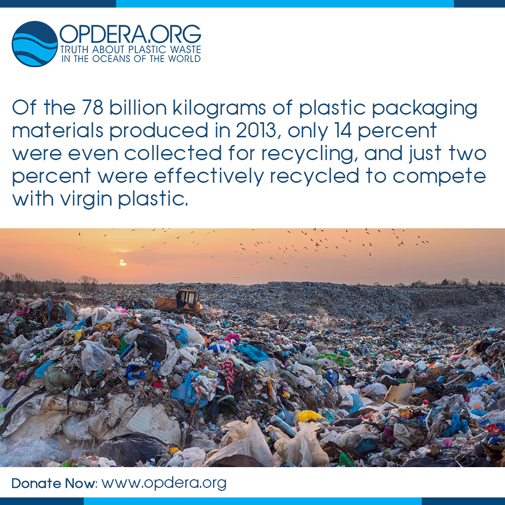 11 | opdera. Org | the truth about plastic waste in the world's oceans | plastic pollution, recycling, recycling myth, virgin plastic, waste management