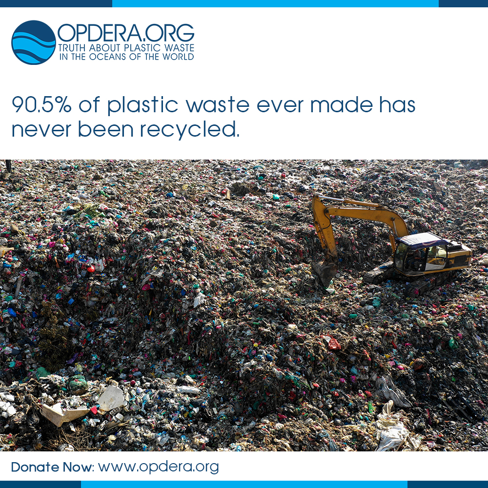 9 | opdera. Org | the truth about plastic waste in the world's oceans | plastic pollution, plastic waste, recycling myth